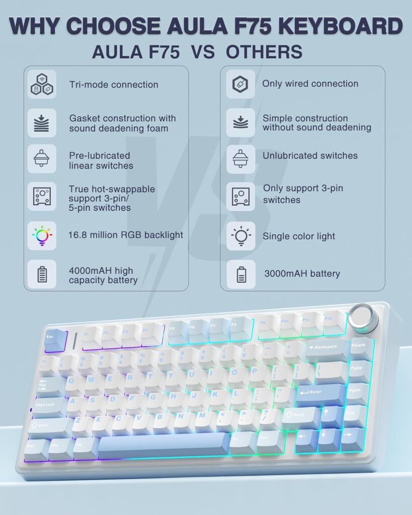 Aura f75 pro wireless mechanical keyboard